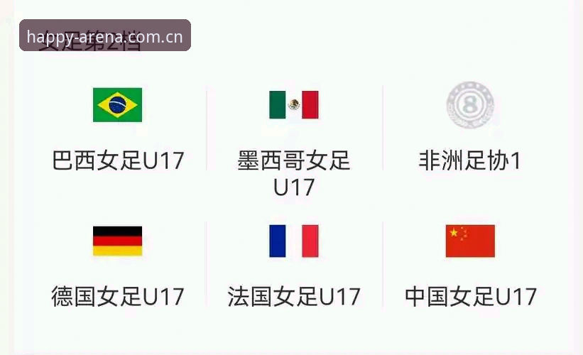U17世界杯抽签结果揭晓，乐竞体育平台见证中国足球少年新挑战